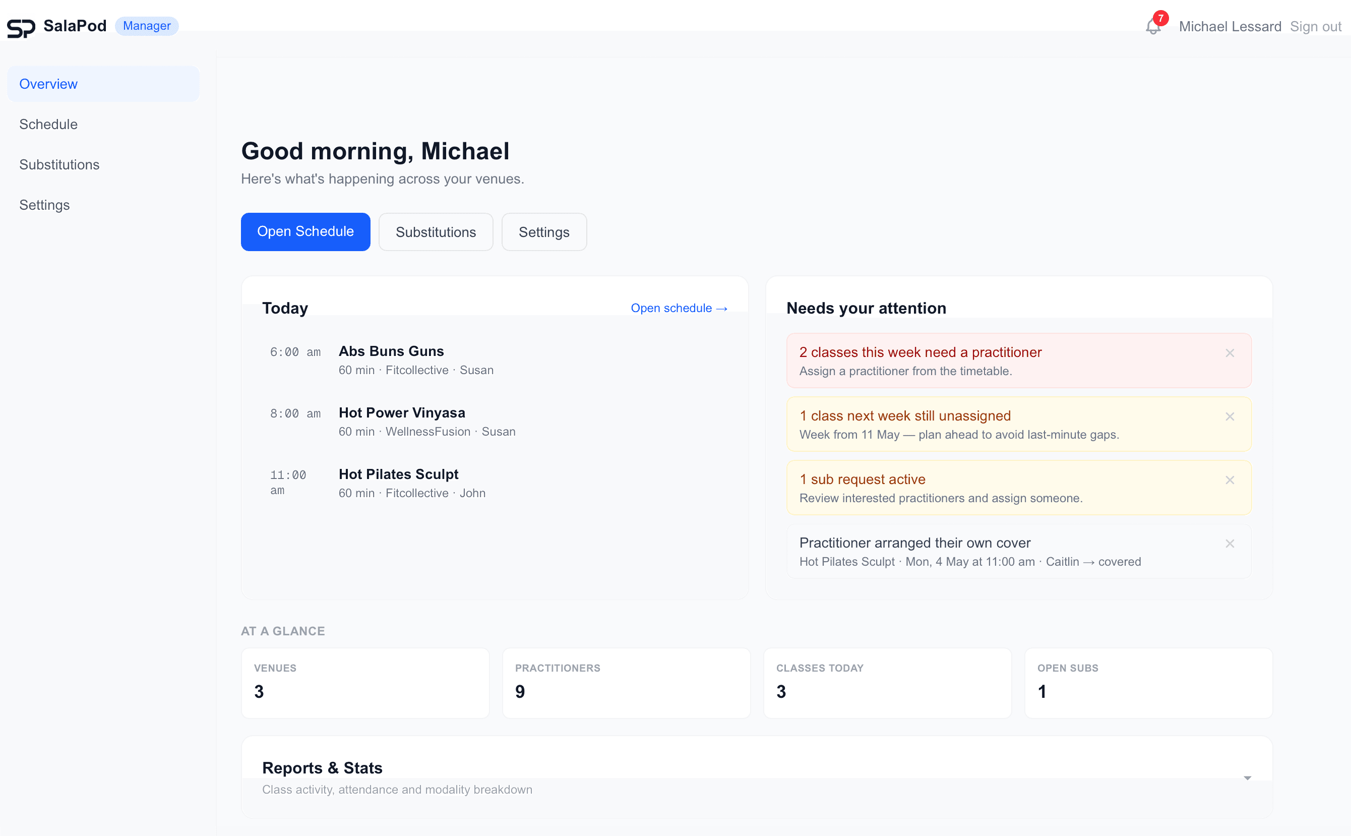 Manager overview dashboard with needs-attention alerts